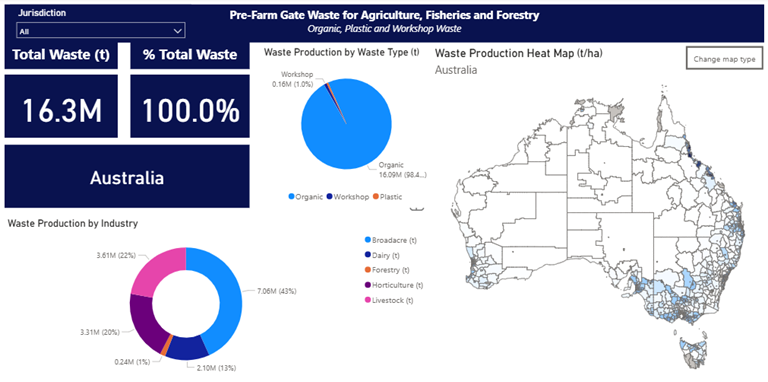From by-product to asset: Managing pre-farm gate waste